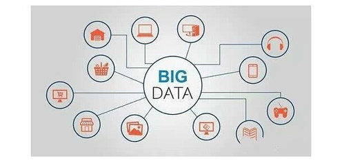 帝國(guó)理工創(chuàng)新領(lǐng)袖 數(shù)據(jù)驅(qū)動(dòng)創(chuàng)新的五種模式與信息技術(shù)開發(fā)